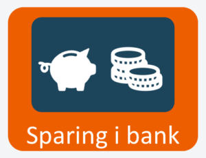 Sparing i bank